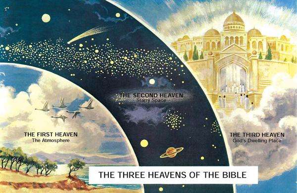 how-many-heavens-are-in-the-bible-bibletalkclub